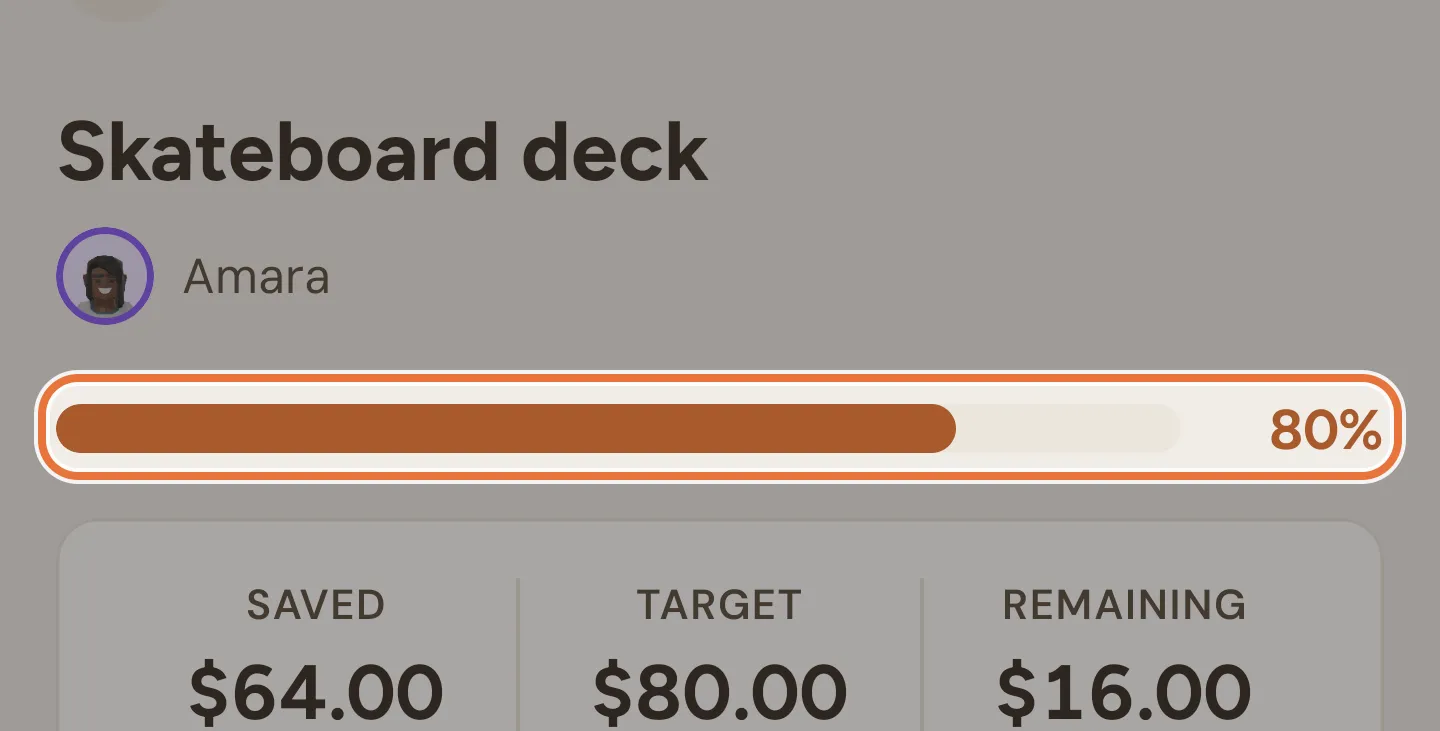 Goal detail showing the progress bar and figures for amount saved, target and remaining